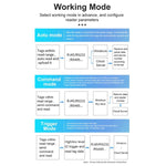 UHF RFID 장거리 9dBi 통합 리더기 E710 칩 탑재, 스타일: 내장형 가열 온도 유지 모듈, 내장형 가열 온도 유지 모듈