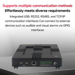 Impinj E710 모듈 탑재 4채널 RFID 리더기/라이터, 고정형 UHF 산업용 장거리 리더기 창고 관리용, 4채널 RFID 리더기
