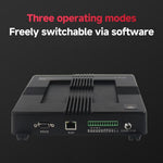 Impinj E710 모듈 탑재 4채널 RFID 리더기/라이터, 고정형 UHF 산업용 장거리 리더기 창고 관리용, 4채널 RFID 리더기