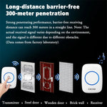 CACAZI A10DC 1 To 2 Battery Type Home Smart Waterproof Electronic Wireless Doorbell - Trustpick