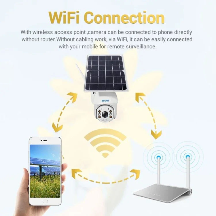 ESCAM QF280 HD 1080P IP66 Waterproof WiFi Solar Panel PT IP Camera with Battery, Support Night Vision / Motion Detection / TF Card / Two Way Audio - Trustpick