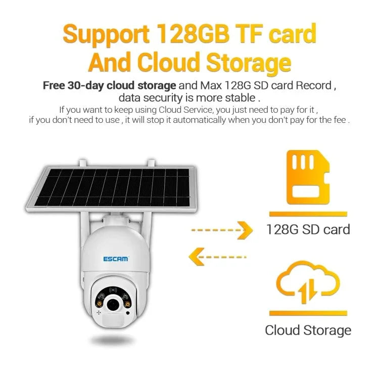 ESCAM QF450 HD 1080P 4G EU Version Solar Powered IP Camera without Memory, Support Two - way Audio & PIR Motion Detection & Night Vision & TF Card - Trustpick