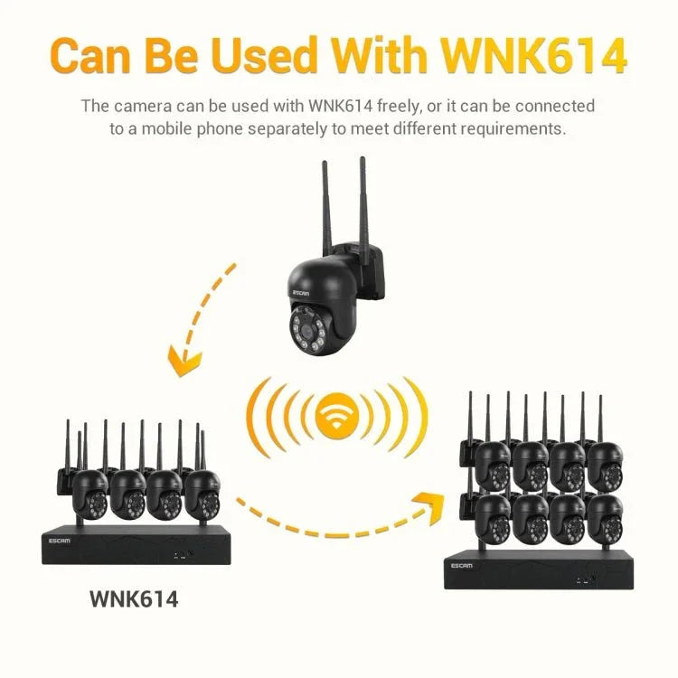 ESCAM WNK610 3.0 Million Pixels Wireless Dome IP Camera, Support Motion Detection & Two - way Audio & Full - color Night Vision & TF Card, EU Plug - Trustpick