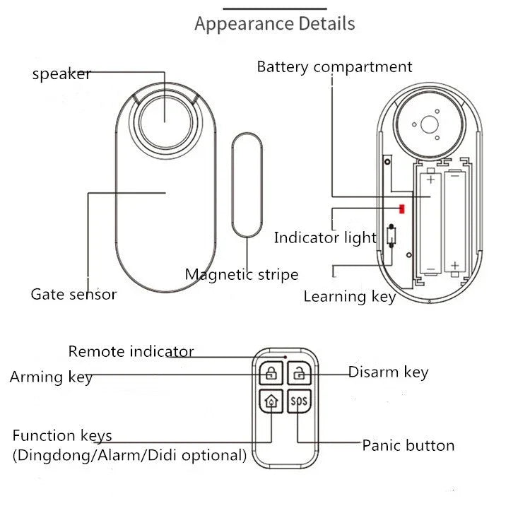 Household Door And Window Anti - theft Alarm Remote Control Wireless Door Magnetic Alarm - Trustpick