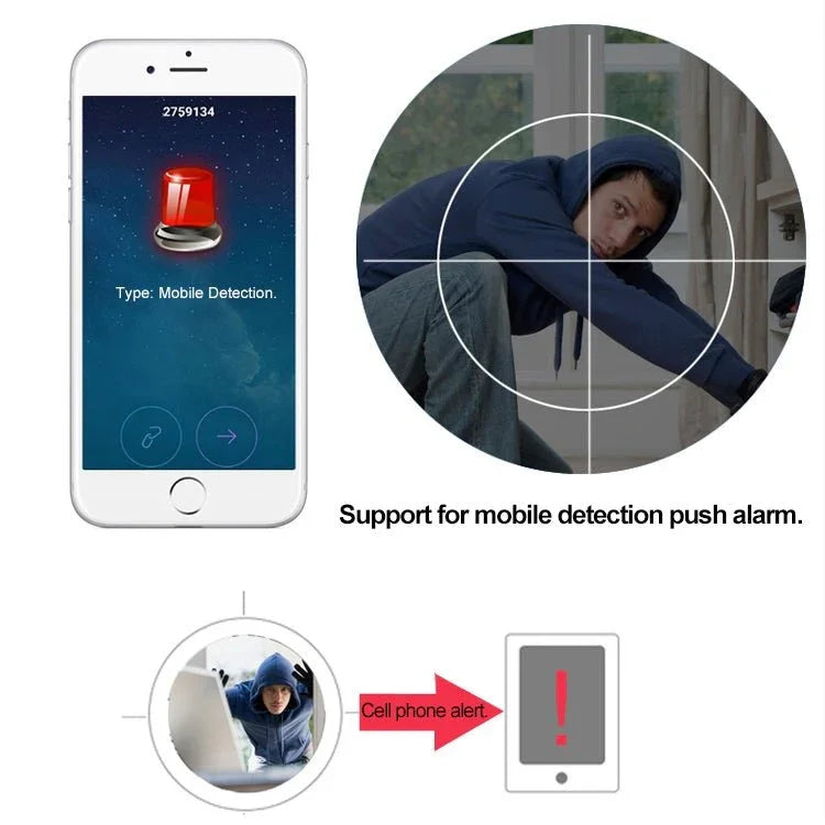 J - 01100 1.0MP Smart Wireless Wifi IP Camera, Support Motion Detection & Infrared Night Vision & TF Card(64GB Max) - Trustpick