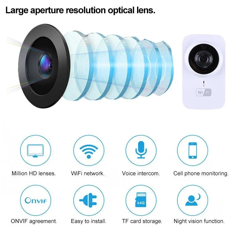 JD - C8310 - S1 1.0MP Two - Way Audio Smart Wireless Wifi IP Camera, Support Motion Detection & Infrared Night Vision - Trustpick