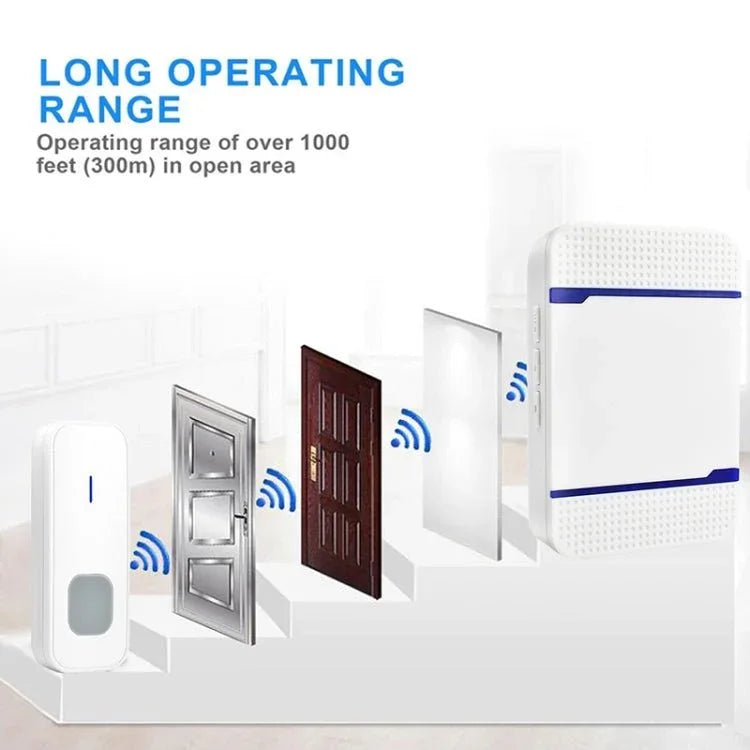 N15K - 1T1 - B 110dB Wireless IP55 Waterproof Low Power Consumption WiFi Doorbell Receiver with Night Light , 53 Music Options, Receiver Distance: 300m - Trustpick