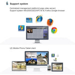 N4B7M 4Ch 960P P2P ONVIF 1.3 Mega Pixel IP Camera NVR Kit, Support Night Vision / Motion Detection, IR Distance: 20m - Trustpick
