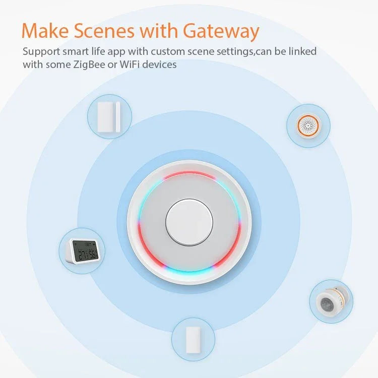 NEO NAS - DS05B Zigbee Door Sensor & Window Sensor - Trustpick