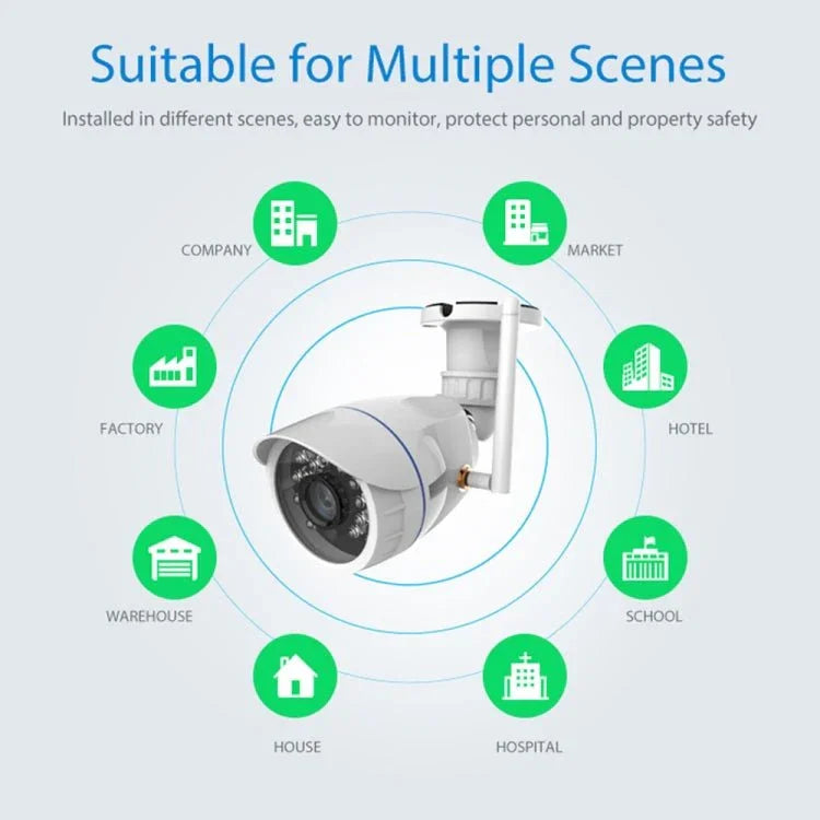NEO NIP - 56AI Outdoor Waterproof WiFi IP Camera, with IR Night Vision & Mobile Phone Remote Control - Trustpick