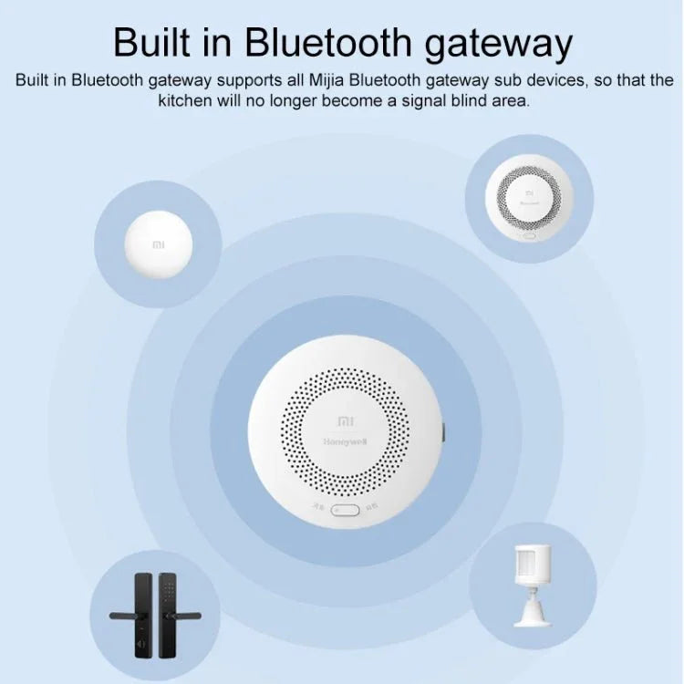 Original Xiaomi Smart Home Gas Alarm Sensor Detector, US Plug - Trustpick
