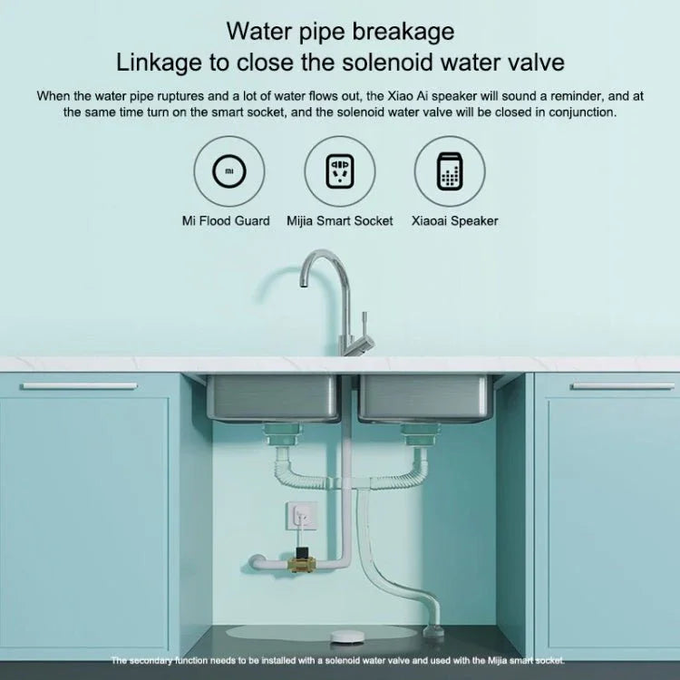 Original Xiaomi Wireless Bluetooth Flood Guard Intelligently Detects Water Leakage Xiaoai Speaker Linkage App to Remotely Remind Smart Home, need to be used with CA1001 - Trustpick