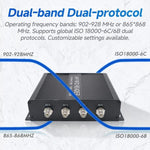 RFID 4 - Channel UHF Long - Range Reader with Antenna, Industrial Access Control & Warehouse Management RFID Reader / Writer - Trustpick