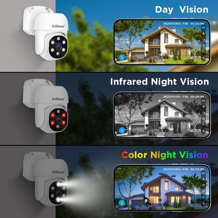 SriHome NVS008 - AHD030 2MP HD 4 - CH XVR NVR Camera Network Video Recorder Kit - Trustpick